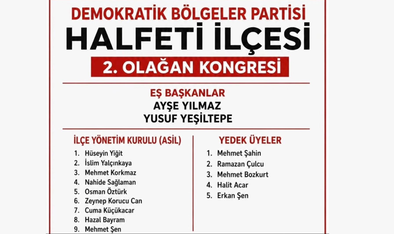 Dbp Halfeti Yönetimi