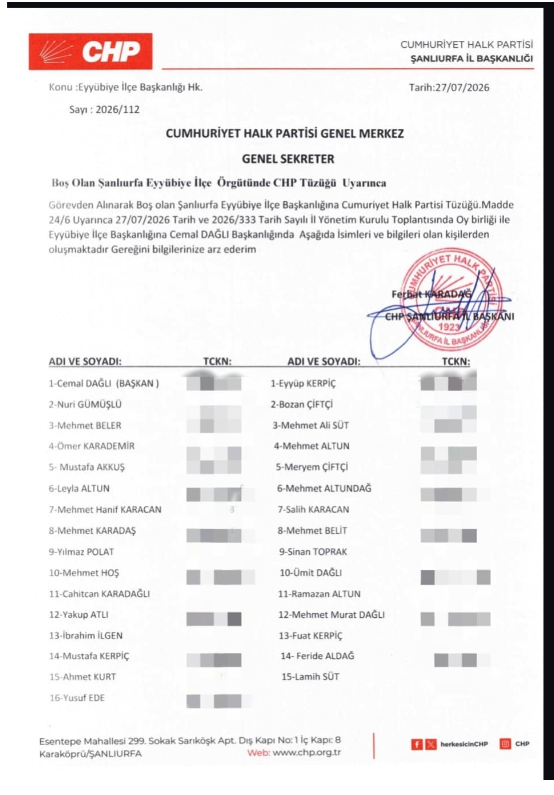 Chp Eyyübiye Yönetim