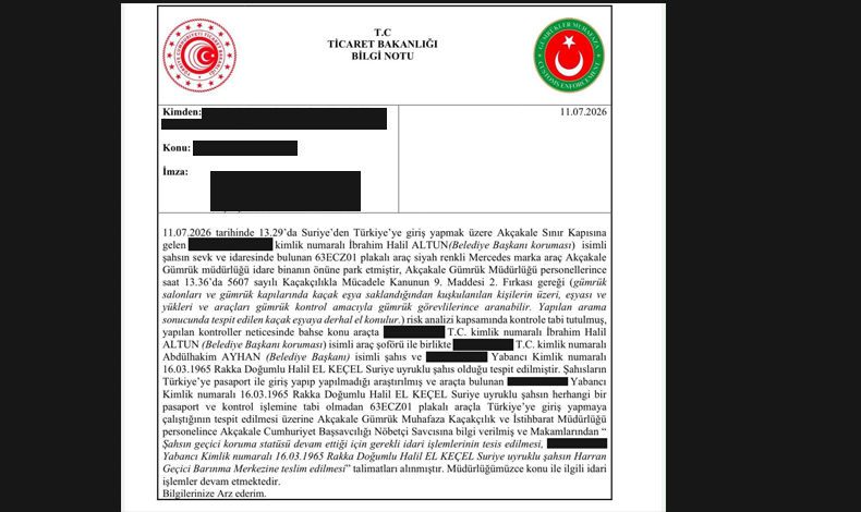 Gümrük Muhafaza Insan Kaçakçılığı