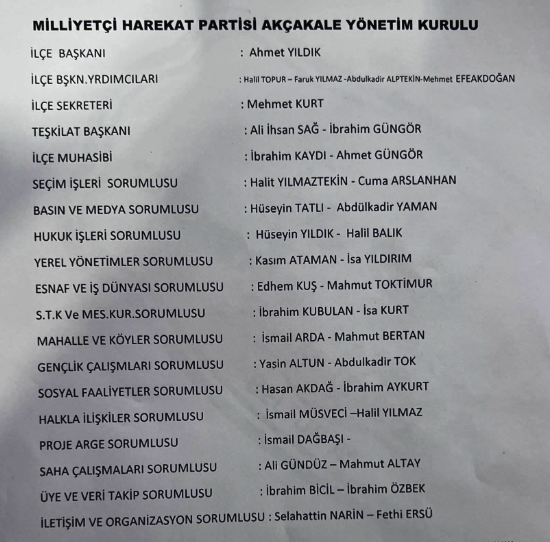 Mhp Akçakale Yeni Yönetim Listesi