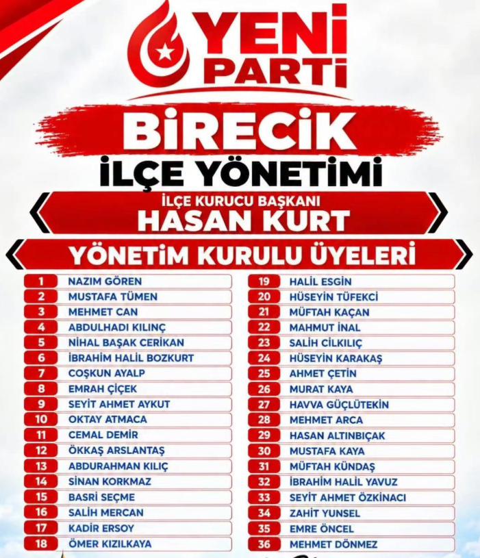 Birecik Yeni Parti Yönetim Kadrosu