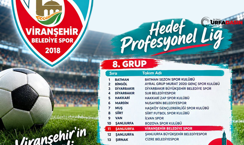 Viranşehir Belediye Spor, Güneydoğu Grubu’nda Yer Aldı! Hedef Profesyonel Lig